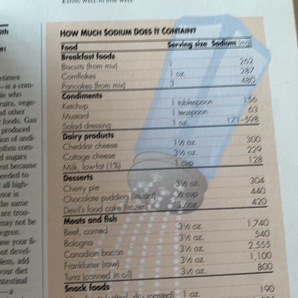 TWO for $20!! LIKE NEW!!!! GOOD HEALTH is IN this BOOK ! - Picture 10 of 11